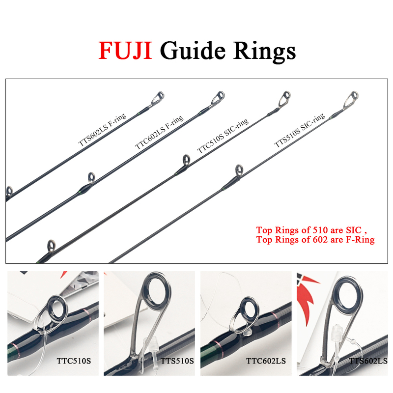 KUYING Teton 175m 503910quot 18m 60390quot Carbon Spinning Casting Stream Fast Speed Action Soft Lure Fishing Rod Pole