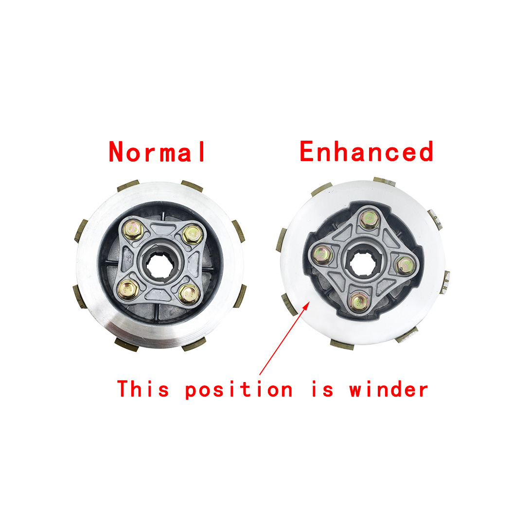 Yemoto Honda CG125 center clutch hole, used for motorcycle clutch assembly replacement and spare parts
Yemoto Honda CG125 center clutch hole, used for motorcycle clutch assembly replacement and spare parts