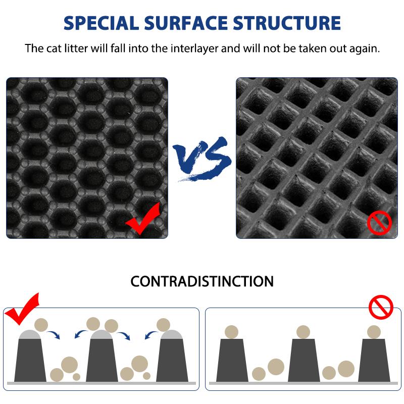 Washable Cat Litter mats pet supplies Waterproof Double-Layer Cats Mat household Non-slip Pet Litter Mats For Cats House Clean