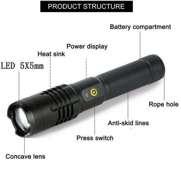 Portable Flashlight 5 X5MM LED 20W 5V Micro USB Rechargeable Zoom Flashlight Can Output And Input, Suitable For Camping, Climbing, Night Rid