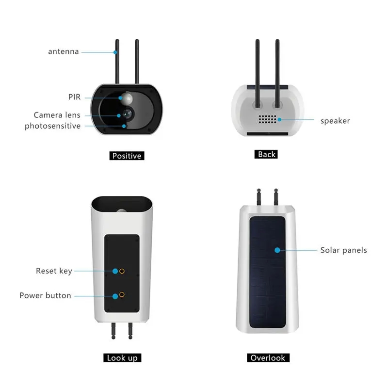 4G 1080P Solar Wireless Intelligent Security Surveillance Camera Support Multiband Ip Camera - 4G Southeast Asia and South America module