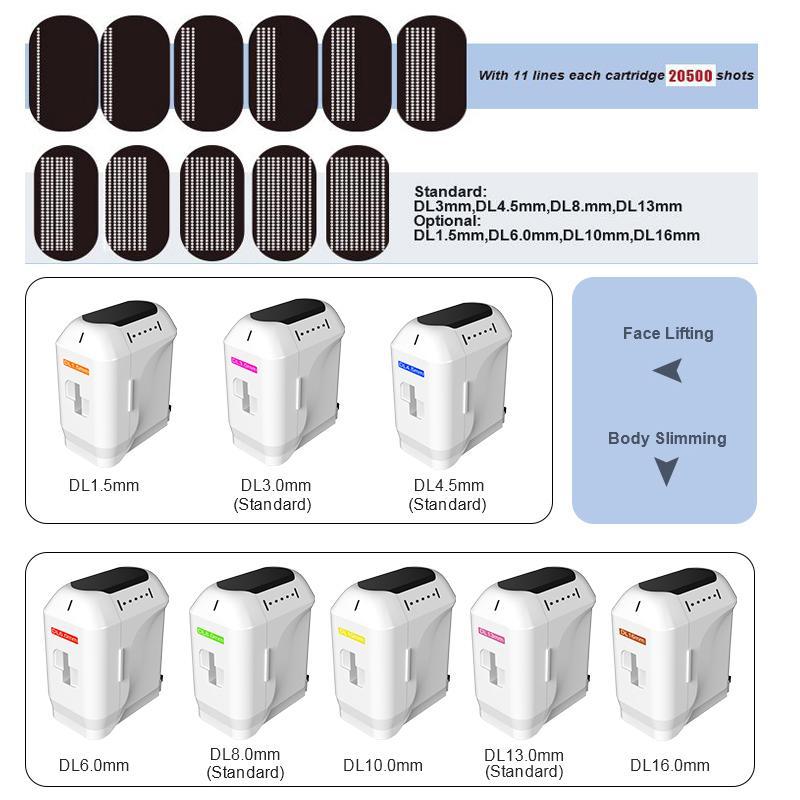 2021 New Arrival Ultrasound Face Lift One Shot 12 lines 20000 Shots Wrinkle Removal 4D hifu for Body Slimming Skin Tighten Beauty Device
