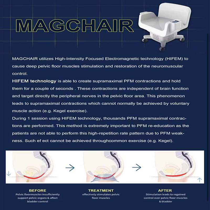Slimming HI-EMT sculpt EMS electromagnetic Muscle Stimulation Treatment of incontinence