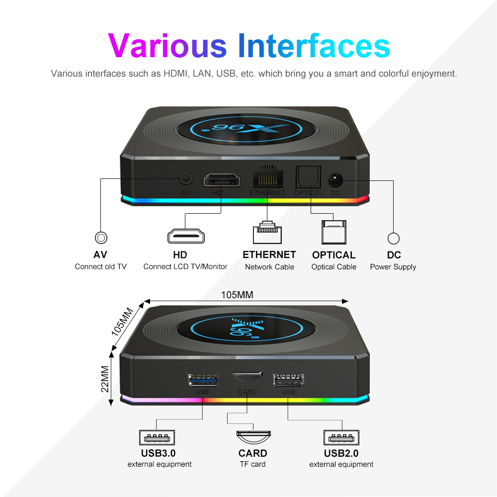 X96 X4 Android 11.0 TV BOX Amlogic S905X4 4GB 32GB 64GB Quad Core 2.4G 5G Dual Band WIFI BT 8K Media Player Set Top Boxes