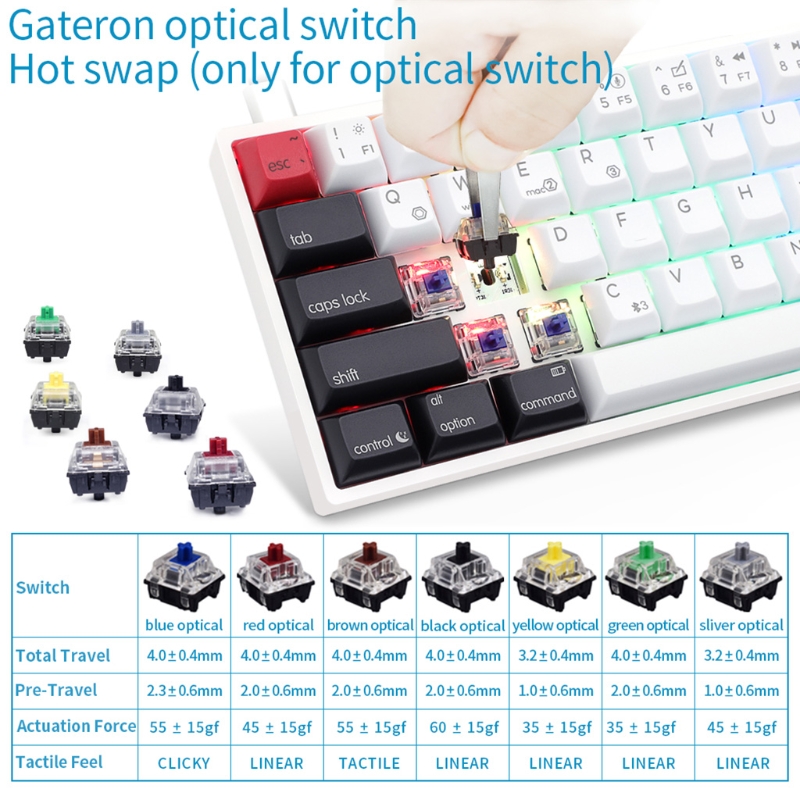 AK61 HotSwap Mechanical Keyboard Mini Portable Wired PBT Keycap Gateron Switch RGB Gaming Keyboard Designed