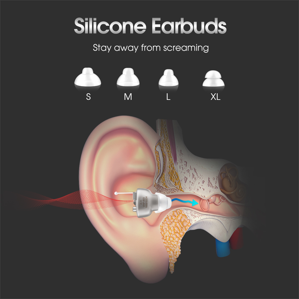 More Glory Digital Noise Reduction Hearing Aid Deaf Hearing Aid Mini Wireless In Ear Invisible Sound Amplifier 80 Hours BatteryScouts
More Glory Digital Noise Reduction Hearing Aid Deaf Hearing Aid Mini Wireless In Ear Invisible Sound Amplifier 80 Hours BatteryScouts