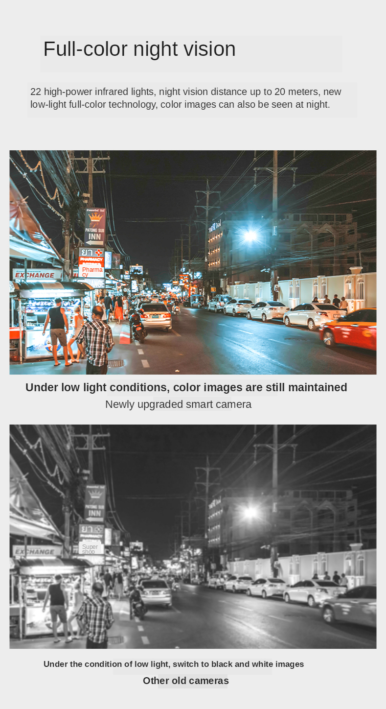 1080P Solar Powered Camera IP66 2 Million Outdoor Security Monitor APP Control Night Vision PTZ Sound-light Alarm Surveillance