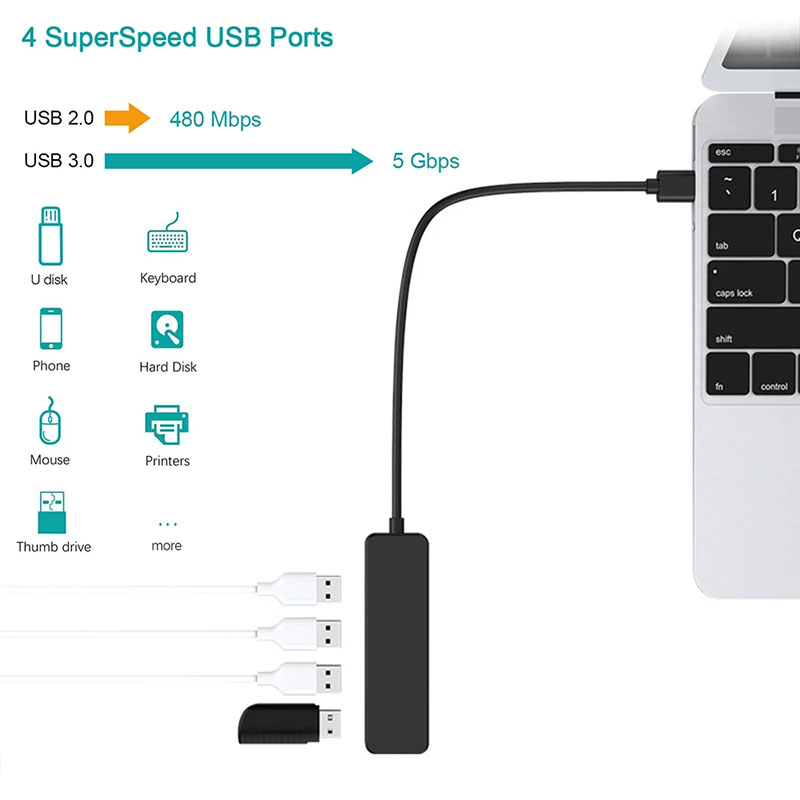 High Speed USB Hub Computer Adapter 4 Ports Multi USB 3.0 Splitter Extension Cable & TYPE C 3.0 to USB3.0 For Computer Laptop Mouse Keyboard Game Cont