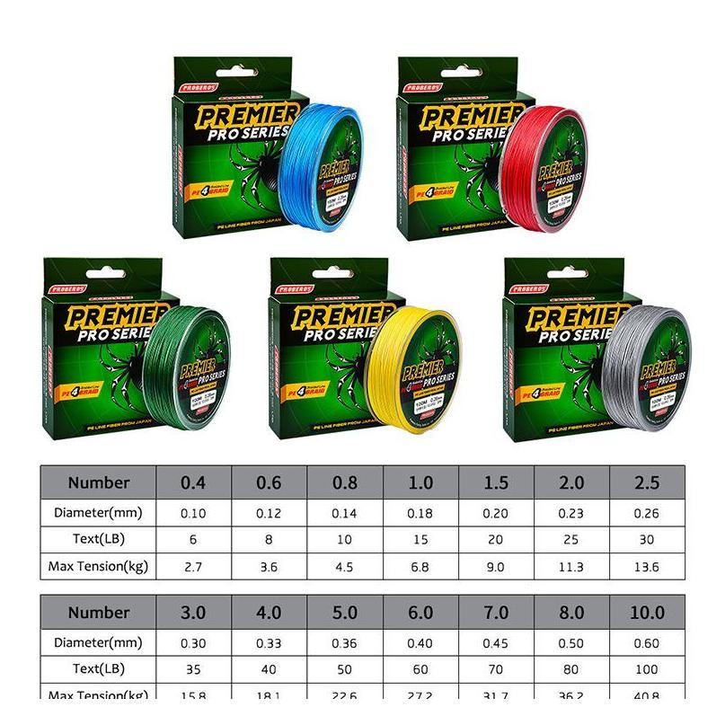 100M 109Yards 4 Strand Braided Fishing Line Pe Spectra Lines Red Green Blue Yellow Gray 5Colors 10Lb~100Lb 38Xve Erf83
100M 109Yards 4 Strand Braided Fishing Line Pe Spectra Lines Red Green Blue Yellow Gray 5Colors 10Lb~100Lb 38Xve Erf83