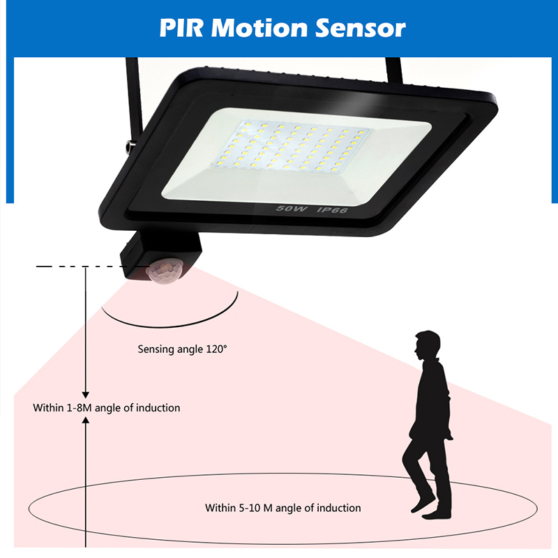 Human Body Sensor Outdoor Lighting Floodlights IP66 Waterproof 10~300w PIR Induction Lamp Intelligent Motion Sensors Square LED Light House Courtyard Garage
Human Body Sensor Outdoor Lighting Floodlights IP66 Waterproof 10~300w PIR Induction Lamp Intelligent Motion Sensors Square LED Light House Courtyard Garage
