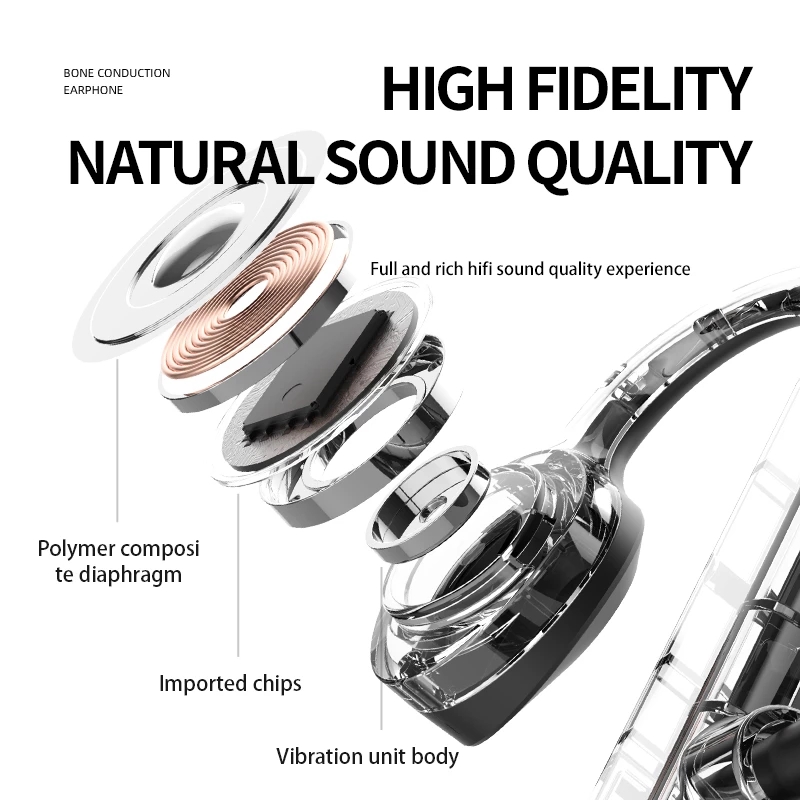 K69 Sound Conduction Bluetooth Earphones Wireless Sports Waterproof Headphones Handsfree Safe for Running Exercise Fitness