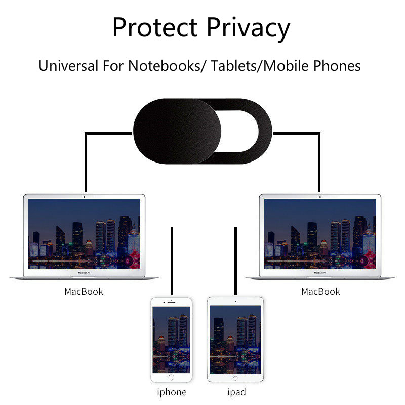 Webcam Cover Shutter Magnet Slider Plastic for Iphone Laptop Camera Web Pc Tablet Smartphone Universal Privacy Sticker