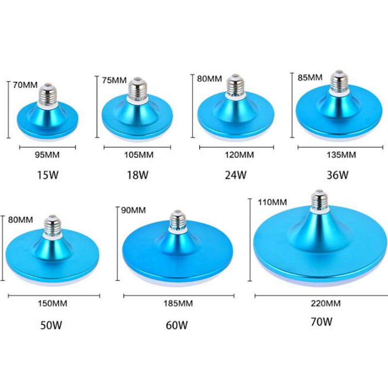 2PCS E27 Power LED lamp light bulb 110-220V 15w 36W UFO Lampada Ampoule lights energy saving LEDS lamps for kitchen indoor lighting Blue Shell D2.0