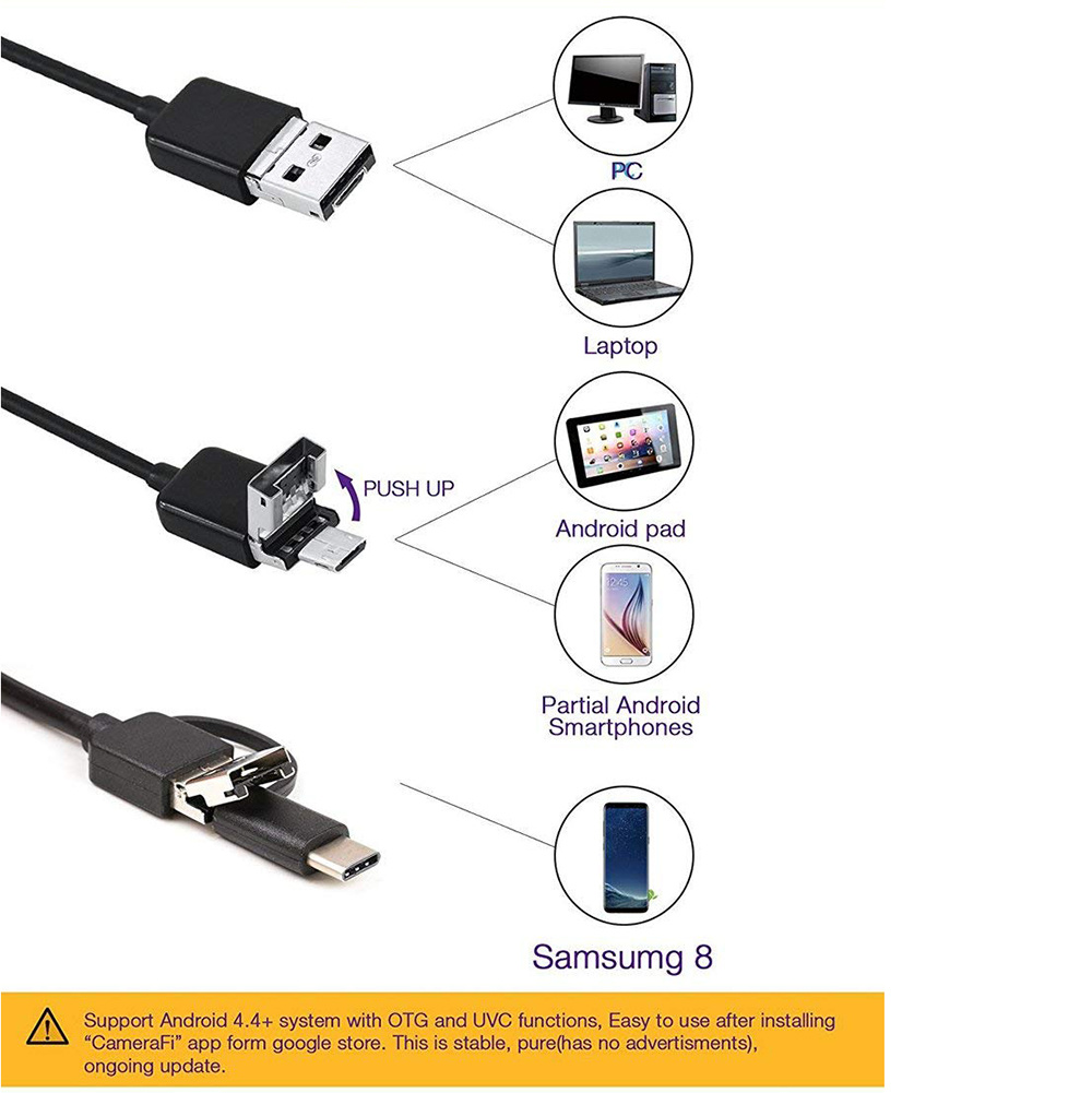 3in1 7mm 10m5m2m1m Mini Endoscope Camera Flexible IP67 Waterproof Cable Snake Borescope Inspection Cameras TYPEC USB for And767161