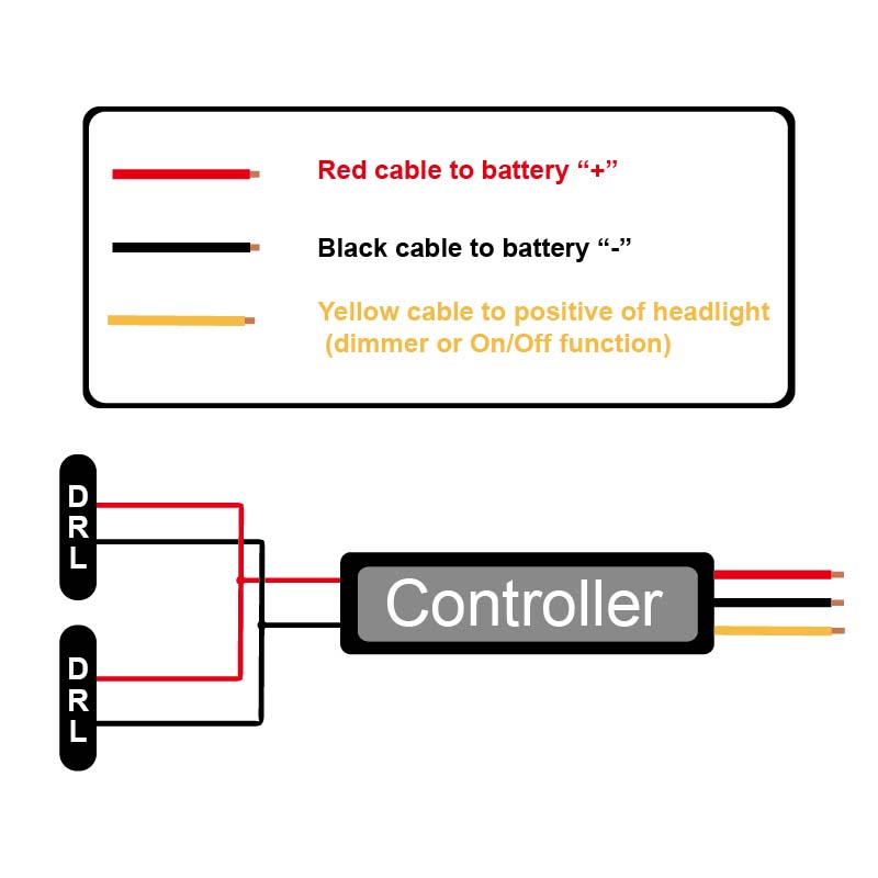 DRL Controllers Car LED Daytime Running Light Relay Harness Dimmer On/Off 12-18V Fog Lights Controller