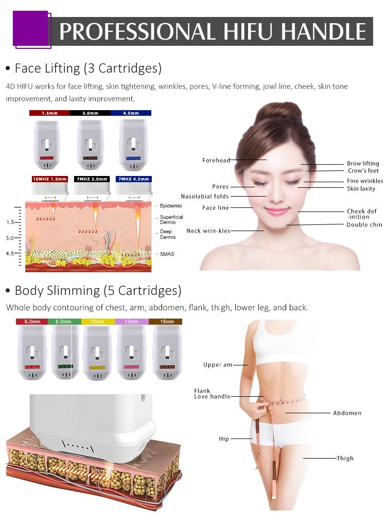 4IN1HIFU 5IN1 V-max Hifu 4D Face Lift Korea Hifu Skin Tightening Detection Vaginal Liposonix Slimming Vaginal Tightening Machine For Weight