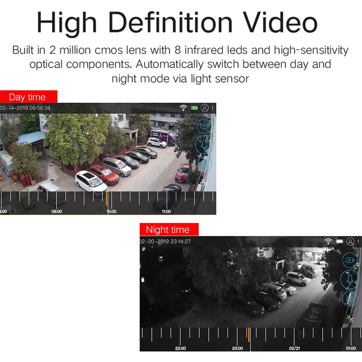 1080P Wireless GSM 4G SIM Card Solar Powered Outdoor Security CCTV IP Camera