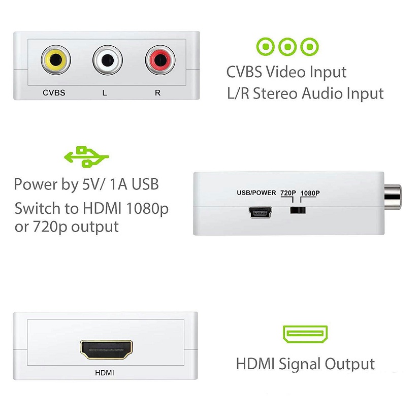 RCA2HDMI 1080P HDTV Video Scaler Adapter HDMI2RCA mini Connectors Converter box CVBS L/R RCA TO HDMI For Xbox 360 PS3 PC360 Support NTSC PAL With reta