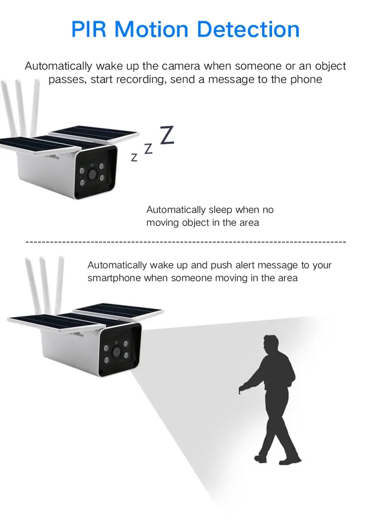 Vesafe S5 HD 1080P WIFI Solar Camera Battery IP Camera IP66 Waterproof Infrared Night Version PIR Moving Detection Home WIFI Camera Baby Mon