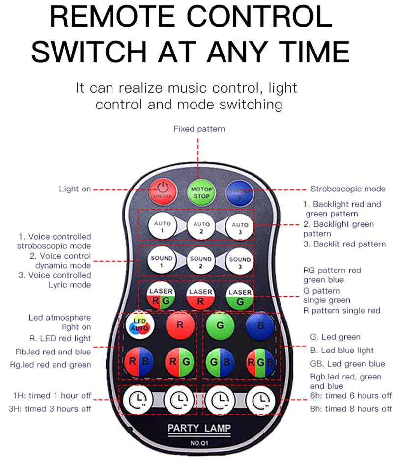 Party Stage Laser Lighting USB Charge Strobe DJ Disco Light Sound Activated Remote Control Projector Lamp for Home Birthday Bar Rave Wedding Christmas