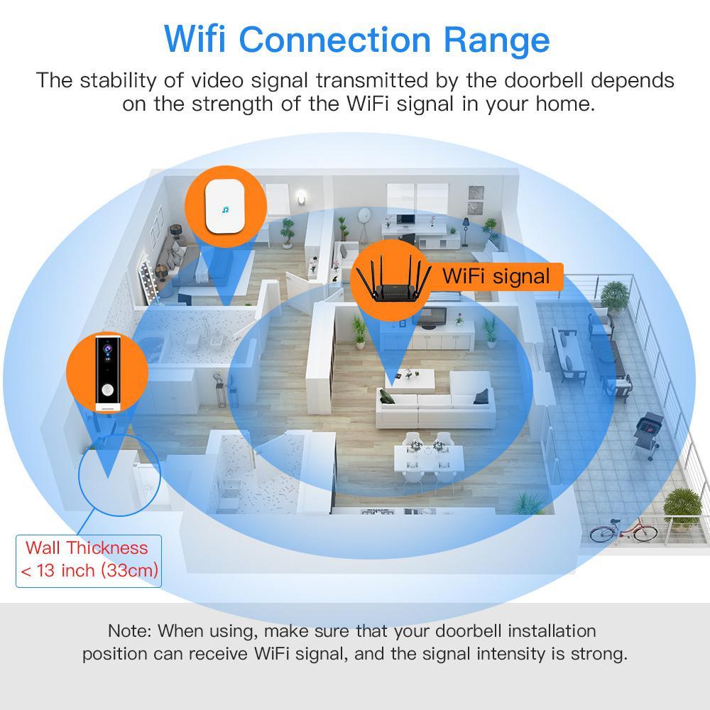 Tuya Smart Life WiFi Video Doorbell Waterproof Wireless Camera Night Vision APP Control Call Intercom Video-Eye Apartments Door Bell Ring For Phone Ho