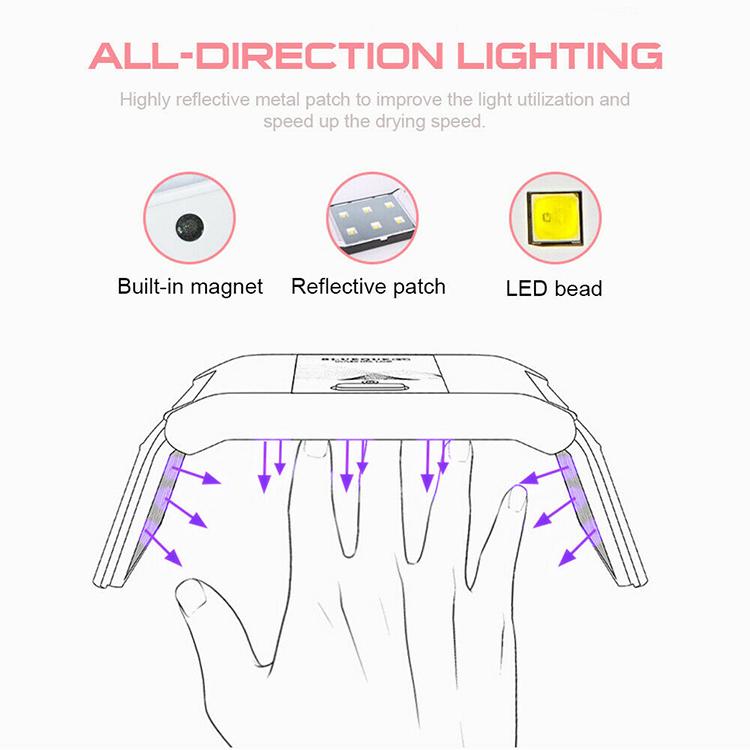 Nail Dryers BLUEQUE Foldable 36W LED UV Polish Dryer Lamp Gel Acrylic Light Kit Art For Manicure Varnish