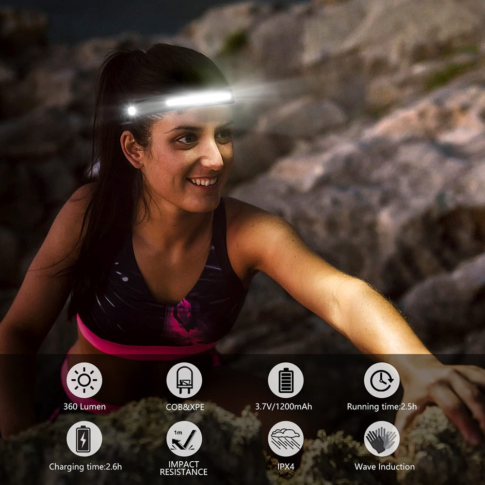 Wide Beam Headlamp Flashlight COB LED Camping Bar Head Lamp