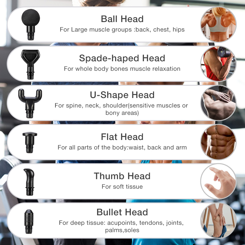 Electric Rlaxyoo Massage Gun S3 30 Gear Fascia Gun Deep Tissue Neck Body Back Muscle Massager Relaxation Pain Relief Exercise 210309