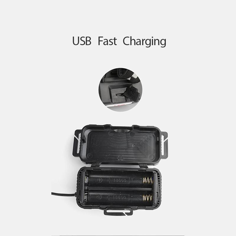 12000LM COB Powerful Led Headlamp Head lamp USB Rechargeable Headlight Waterproof Fishing Light by 18650 Battery