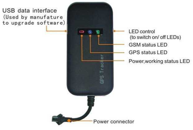 Mini Locator Cut Off Fuel Tk110 Gt02a Gsm Gps Tracker for 12-36v Google Maps Realtime Tracking Free App New Arrive Car