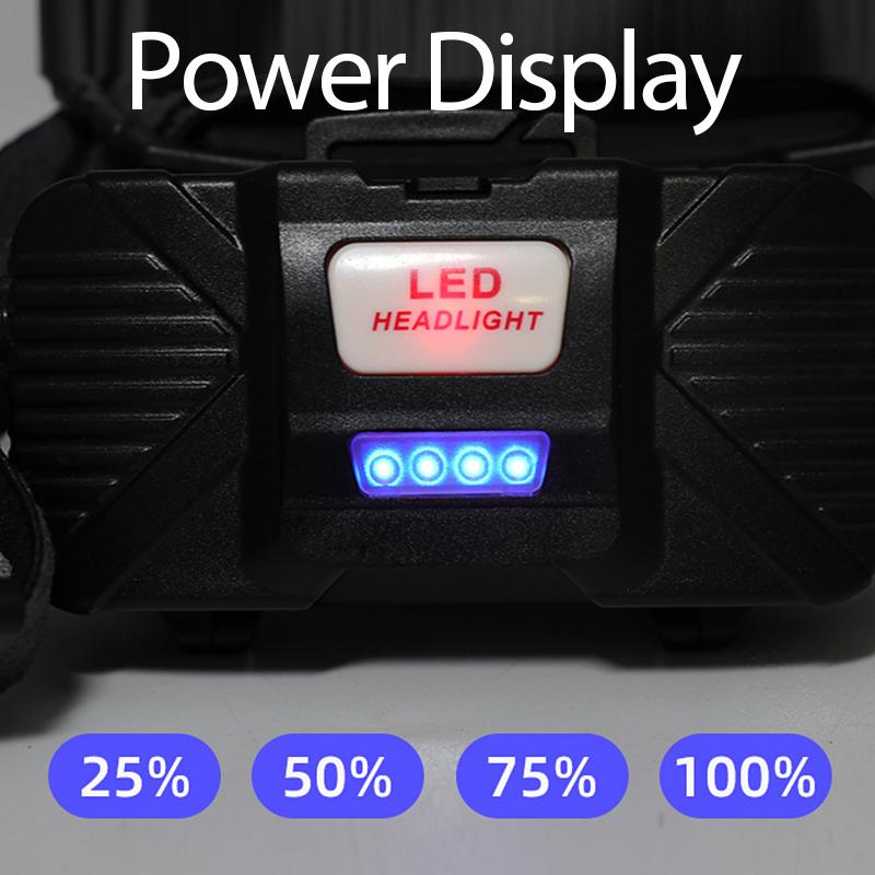 12000LM COB Powerful Led Headlamp Head lamp USB Rechargeable Headlight Waterproof Fishing Light by 18650 Battery