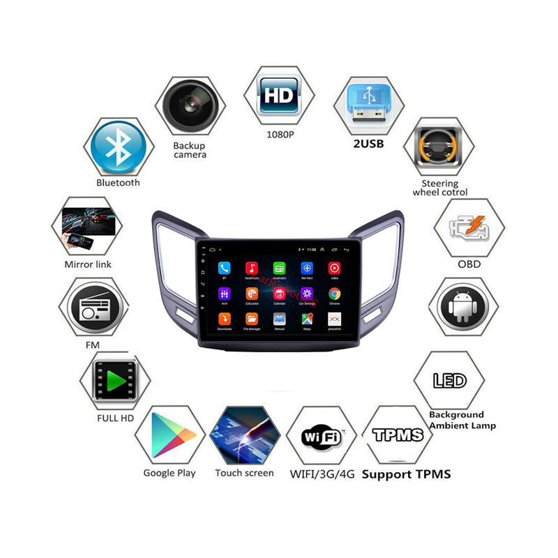 Car Dvd Player for Changan CS15 2016-2019 9 Inch Touch Screen Radio Android Stereo Gps Navigation Multimedia with WIFI Bluetooth support Carplay DVR