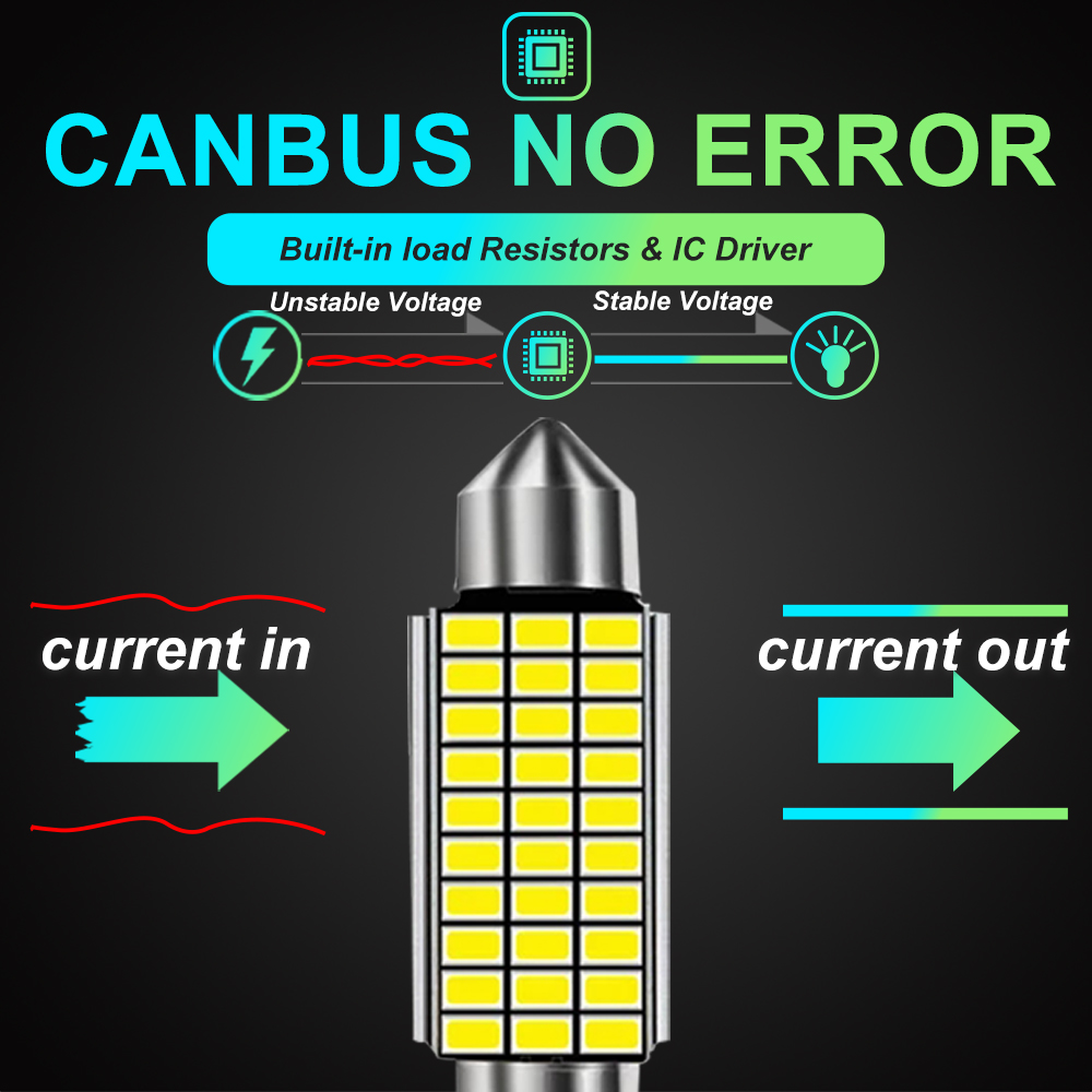 Car Festoon LED Bulb Super Bright Lights 31mm 36mm 39mm 41mm 3014 SMD C5W C10W SUV License Plate Light Auto Interior Reading Dome Lamp Door Lamps