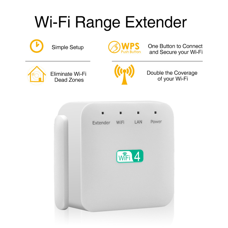 

300Mbps WiFi Expander Router Repeater 2.4GHz Range Extender Wireless Repeaters Amplifier Signal Booster 3 Antenna Long Ranges