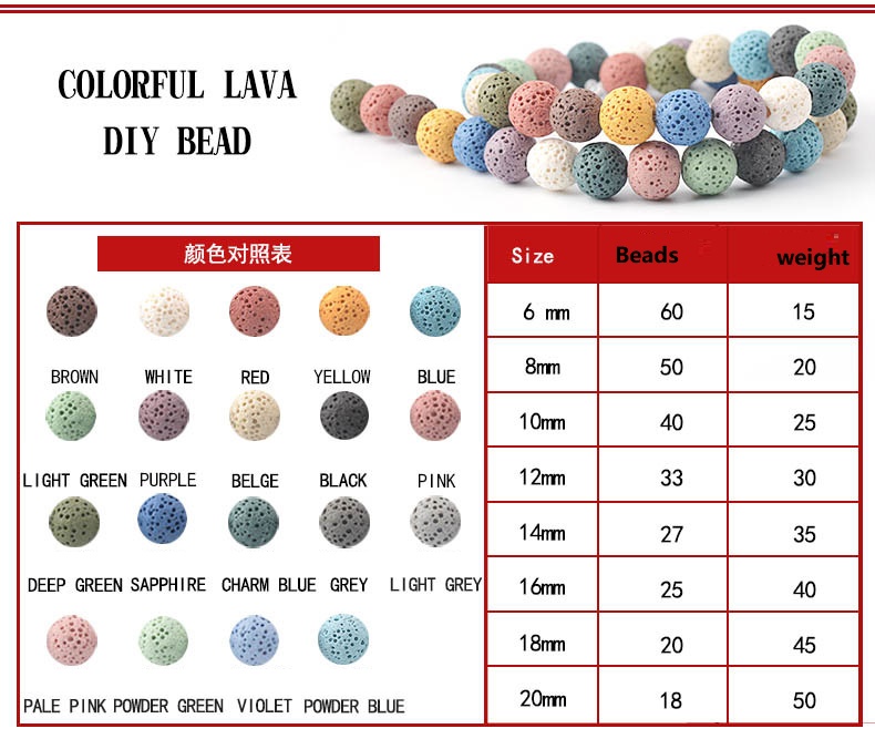 12mm Volcanic Lava stone Loose Beads Essential Oil Diffuser Charm Beaded Jewelry Making Accessories
12mm Volcanic Lava stone Loose Beads Essential Oil Diffuser Charm Beaded Jewelry Making Accessories