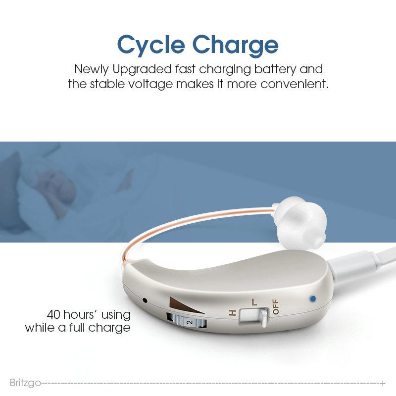 Britzgo Hearing Aid2pcs Mini Wireless Invisible Digital Noise Reduction USB Charging Hearing Loss Sound Amplifier BHA-1206Scouts
Britzgo Hearing Aid2pcs Mini Wireless Invisible Digital Noise Reduction USB Charging Hearing Loss Sound Amplifier BHA-1206Scouts