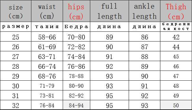 CHIC Elastic Denim Skinny Jeans Woman High Waist Pencil Pants Korean Fashion Show Slim Light Blue Gray Jean Female 210922