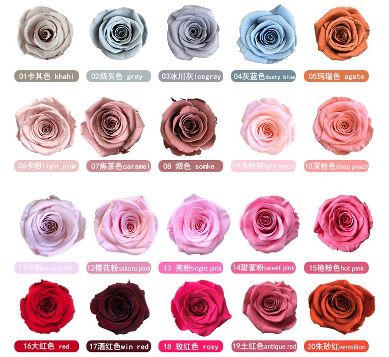 New Eternal flowers holding bucket Valentine's Day gift box Rose decorative flowers girlfriend wife romantic festival gift