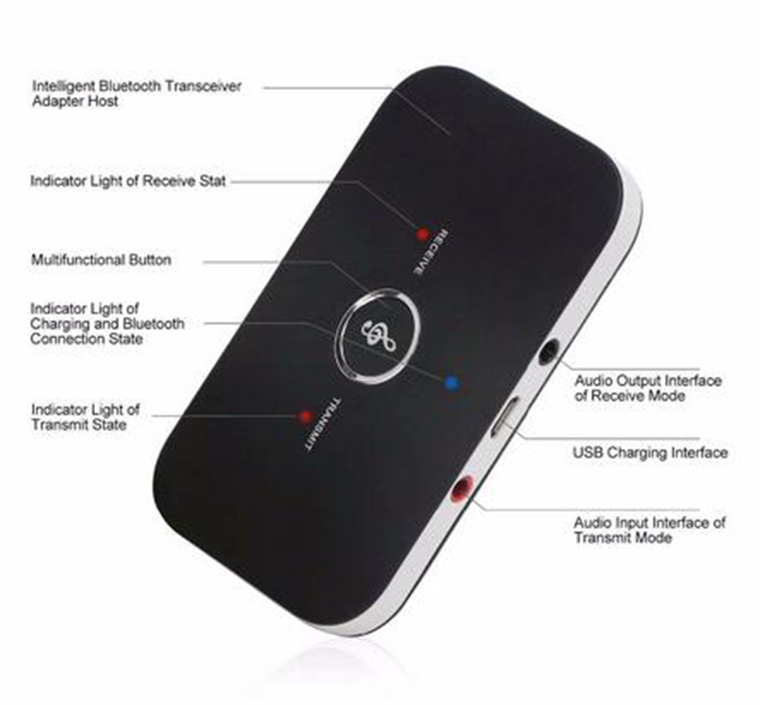 Betooth o Receivers Adapter Wireless Transmitter and Receiver 2 in 1 3.5mm Jack for TV Home Stereo System Headphones Speaker334h