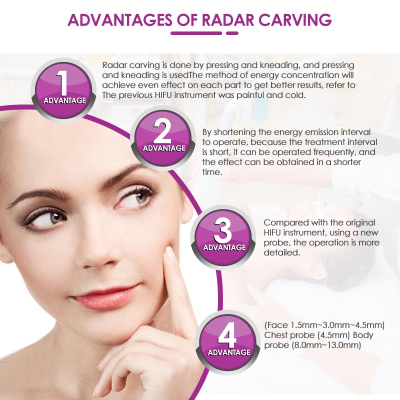 Newest Mini Vmax Hifu Ultrasound 6Cartridges Body Face Lifting Skin Tightening Anti-aging Wrinkle Removal Facial Tighten Machine