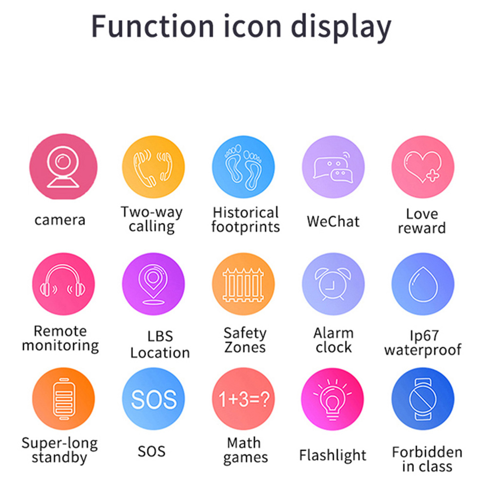 Kids Smart Watch For SOS Call Phone Watch Smartwatch Use Sim Card Photo Waterproof IP67 Kids Gift For IOS Android