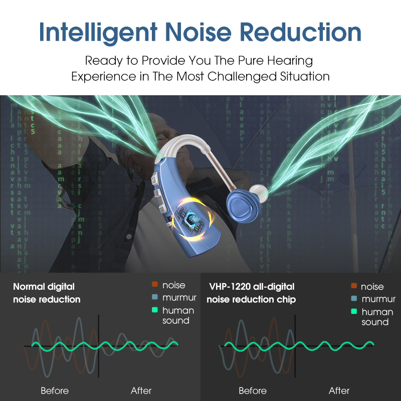 Britzgo Hearing AidMagnetic Suction Charging Noise Reduction Deaf AidDigital Mini Wireless Invisible Sound Amplifier VHP-1220Scouts
Britzgo Hearing AidMagnetic Suction Charging Noise Reduction Deaf AidDigital Mini Wireless Invisible Sound Amplifier VHP-1220Scouts