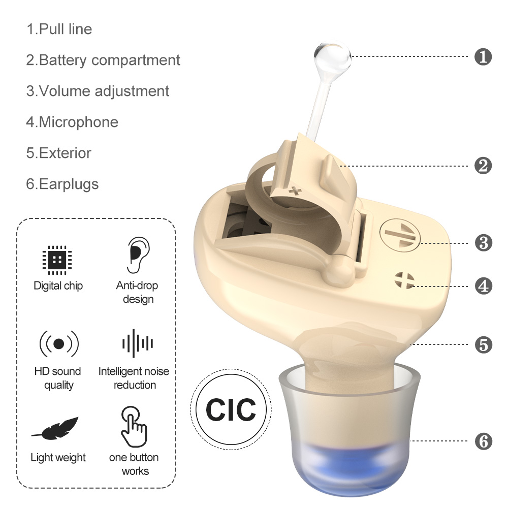 Portable Hearing Aid Mini CIC Digital Invisible Ear Sound Amplifier In the Ear Tone Volume Adjustable Ear Hearing pingScouts
Portable Hearing Aid Mini CIC Digital Invisible Ear Sound Amplifier In the Ear Tone Volume Adjustable Ear Hearing pingScouts