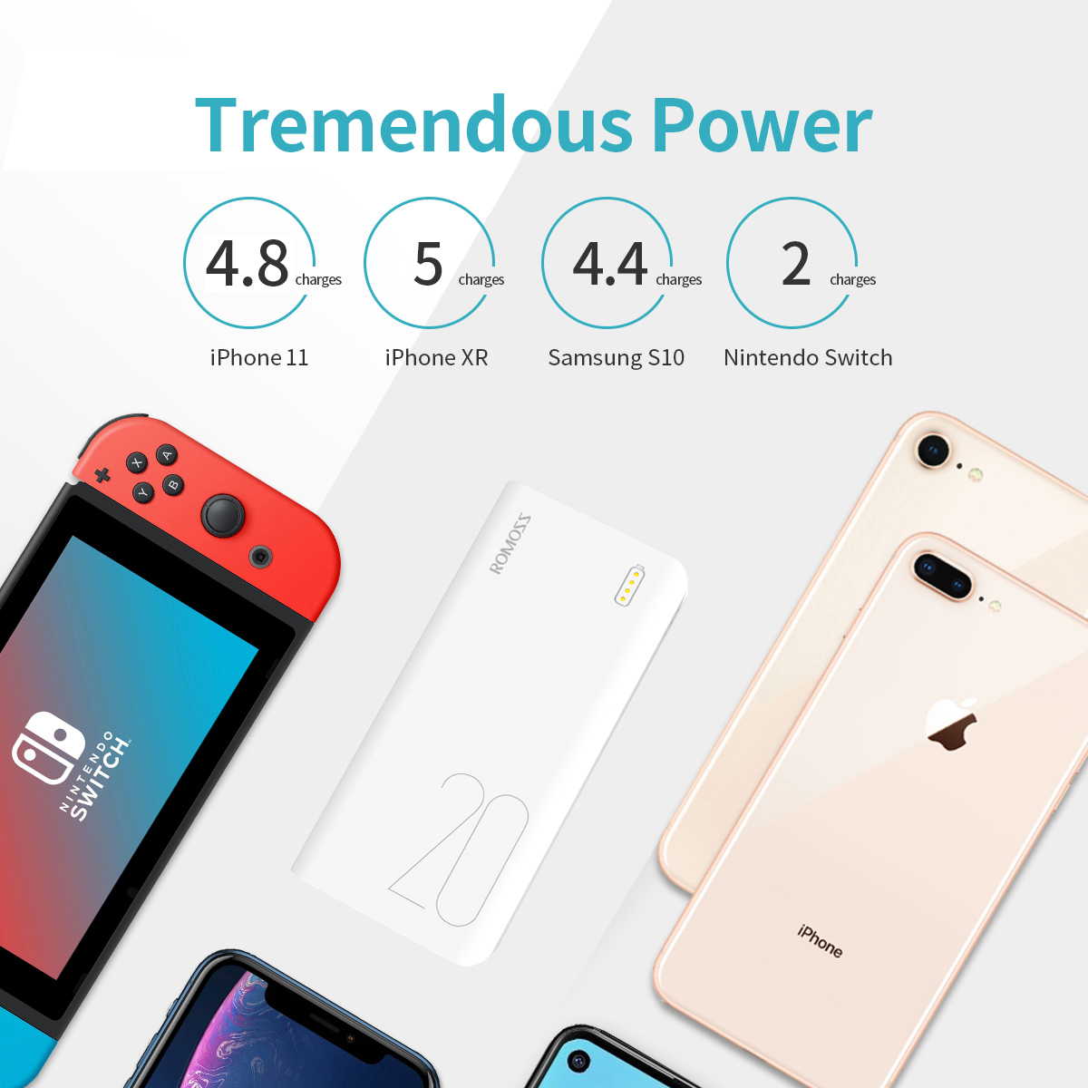 ROMOSS Sense6s Power Bank 20000mAh USB Type Portable Charger 20000mAh Powerbank External Battery Charge For iP Xiaomi Huawei862802