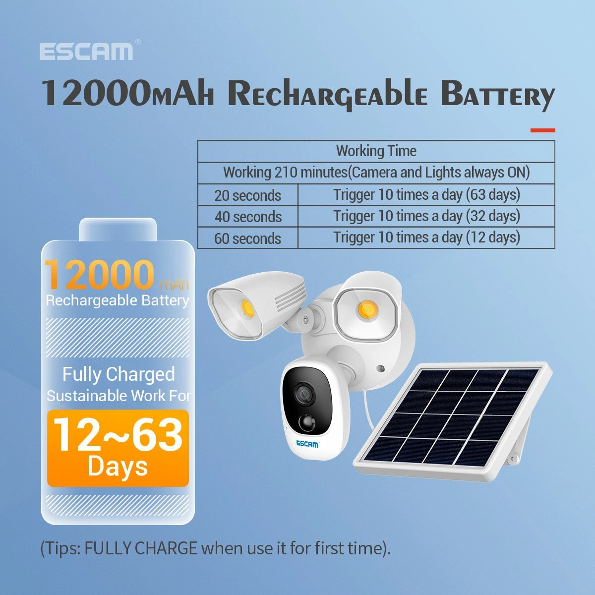 ESCAM QF609 Solar Powered Floodlight 1080P Wireless Battery 1000LM Floodlight Cloud Storage Camera With 12000mAh Rechargeable Batteries Colo