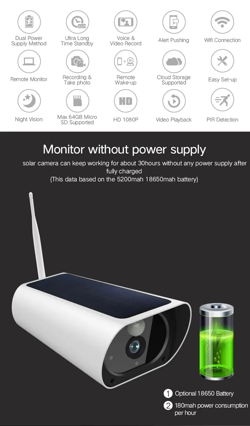 JN-Y9 Solar Panel Battery 1080P IP Camera Wifi Sloar CCTV Wireless Security Outdoor Indoor Waterproof Full HD Surveillance PIR Detection
