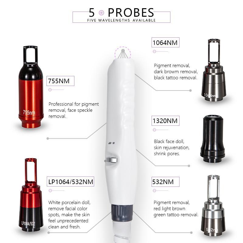 Professional discovery Laser Acne Spot pigmentation Treatment 532nm 1064nm 755nm Carbon Lazer nevus of Ota removal