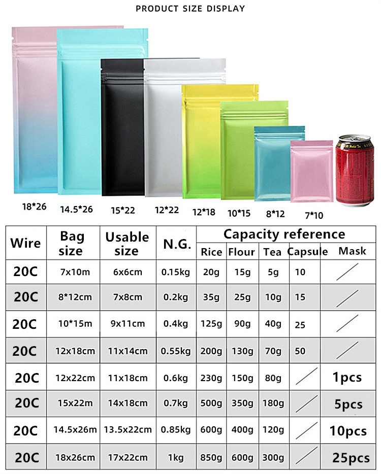 300pcs Small Multi-color Flat Bottom Aluminum Foil Zip Lock Bag Resealable Zipper Mylar Food Meat Powder Corn Beads Jewelry Heat Sealing Logo Printing