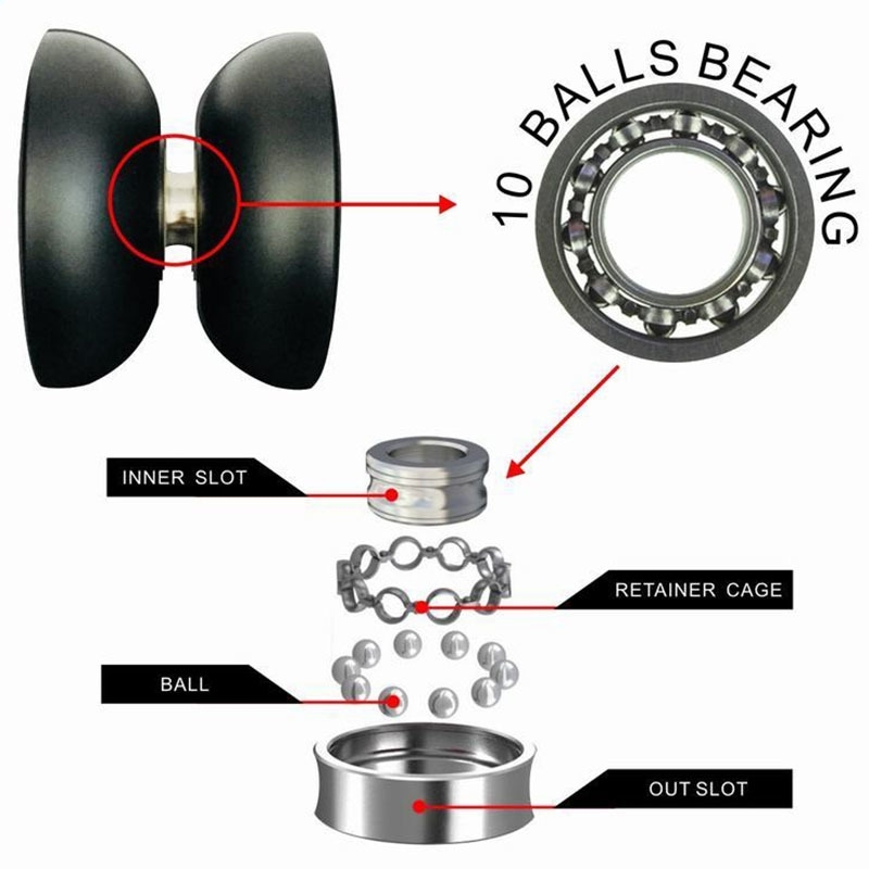 Beboo yoyo professional yoyo M2 Pisse aluminum alloy me set yo yo glove 3 ropes constellation 12 classic toy diabolo gift T200