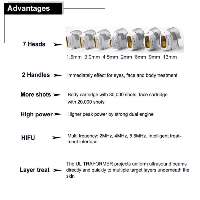 CE Certificate Korea 7D hifu portable High Intensity Focused Machine anti-aging ultrasound facical lift Wrinkle Removal for face and body
